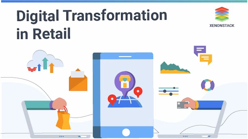 digital transformation in retail