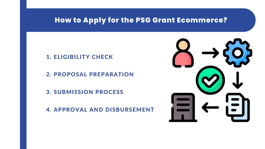 how to apply for the psg grant ecommerce
